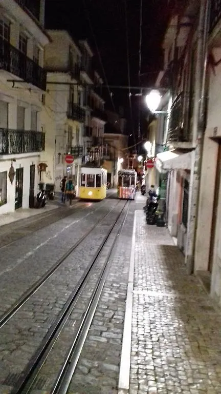 Apartamento Bica Housevintage Lisboa Portugal